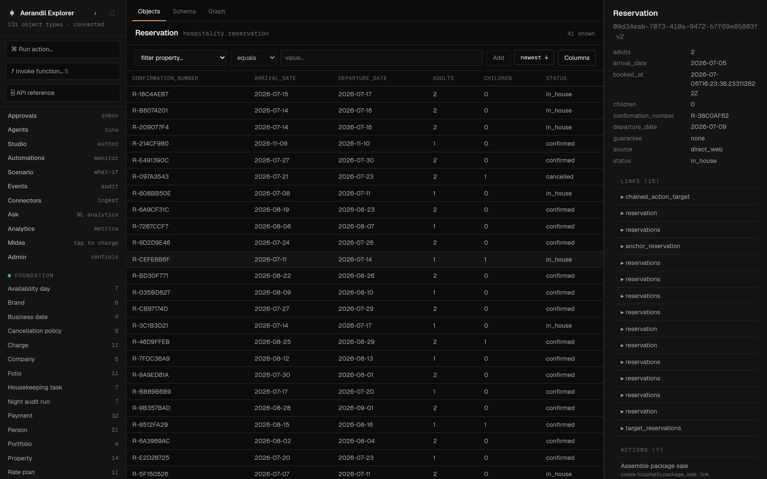 Aerandil Explorer — an in-house reservation opened in the object inspector, with its links and available actions