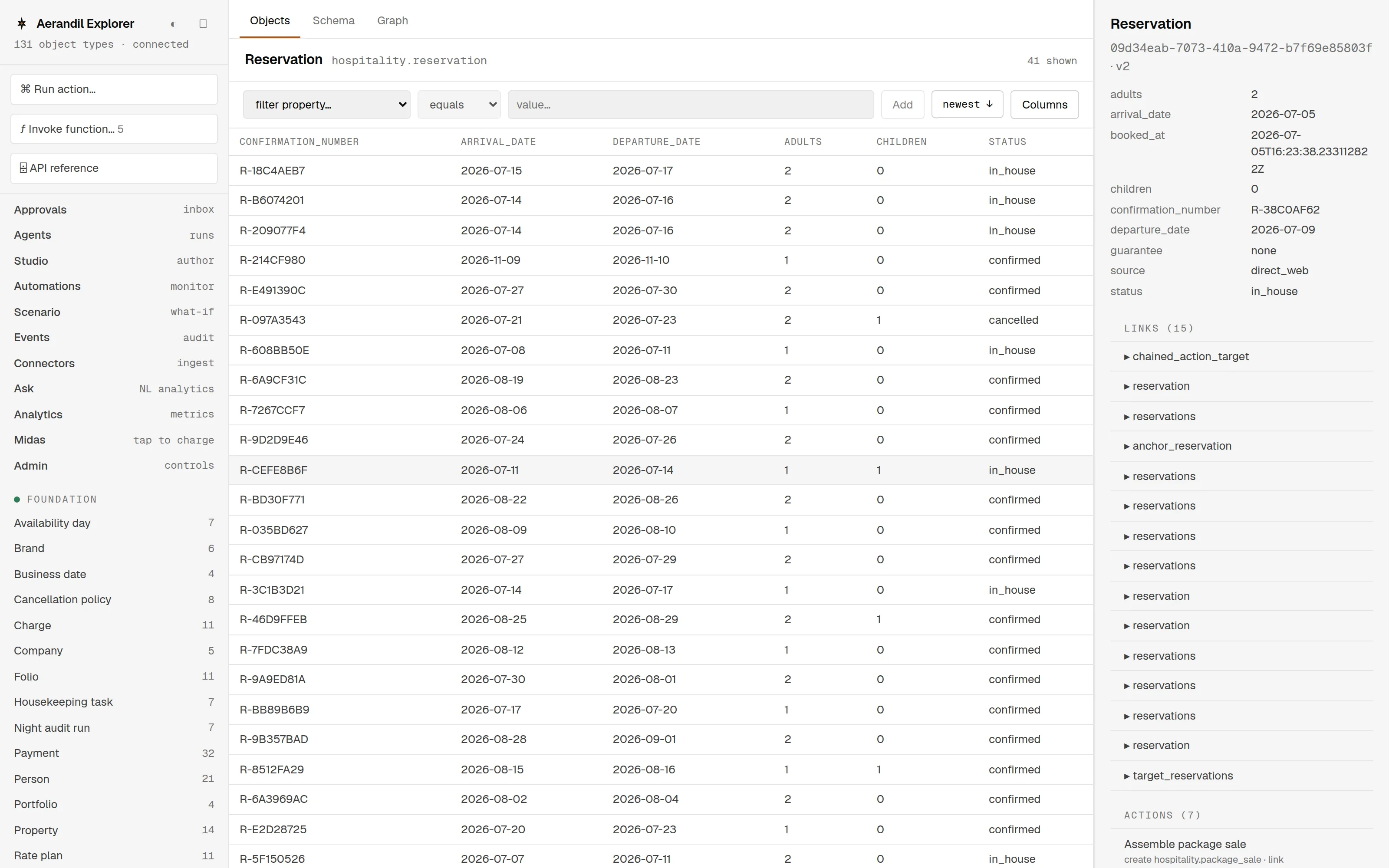 Aerandil Explorer — an in-house reservation opened in the object inspector, with its links and available actions